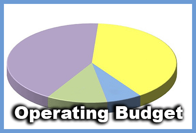 The Landings Condo Association 6 Operating Budget Letter